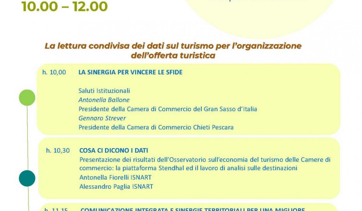 Giornata del Turismo Webinar 26 marzo 2024